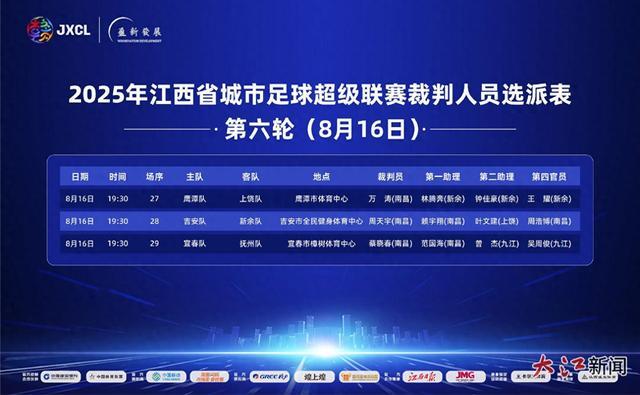 鹰潭三大赛, 大江新闻客